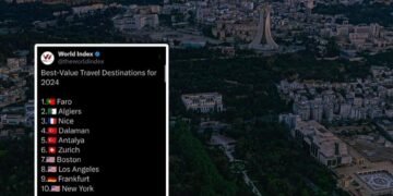 الجزائر العاصمة: ثاني وجهة سياحية مذهلة في العالم لسنة 2024 بعد مدينة فارو البرتغالية